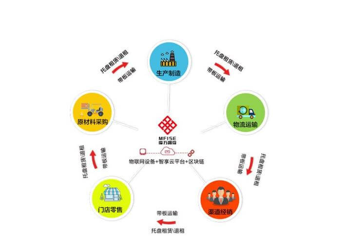 中国折弯机十大牌子排名图片